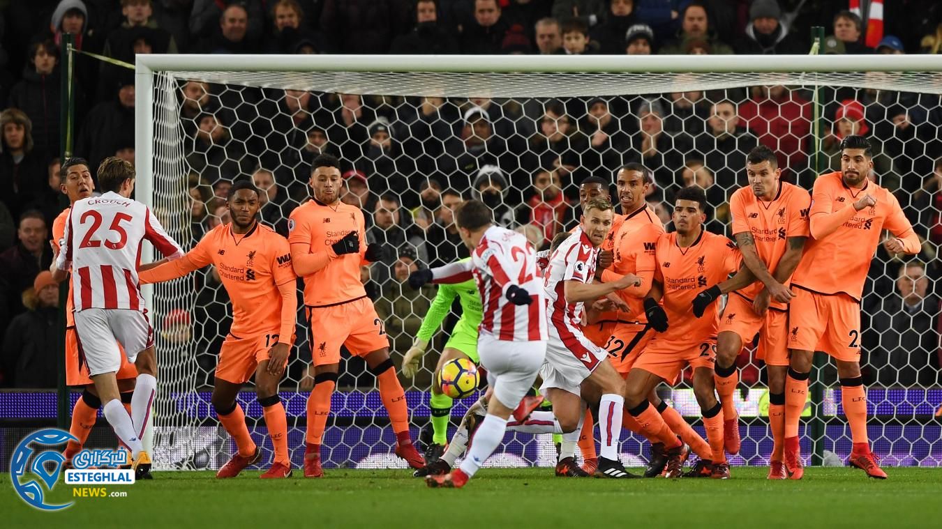 لیگ برتر انگلیس