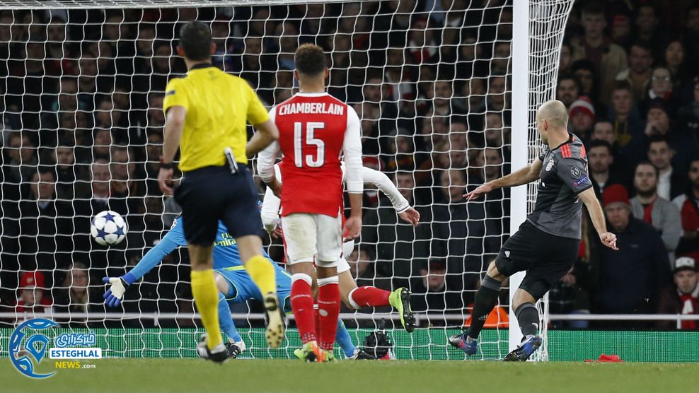 لیگ قهرمانان اروپا