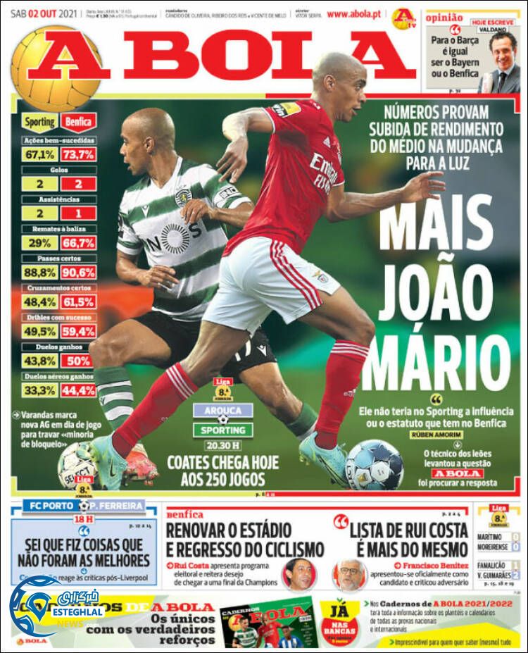 روزنامه ورزشی آبولا شنبه 10 مهر 1400