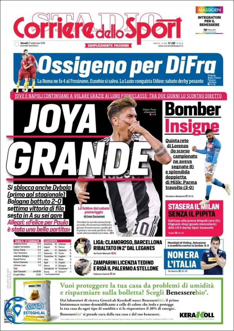 روزنامه ورزشی کوریره دلو اسپورت پنجشنبه 5 مهر 1397