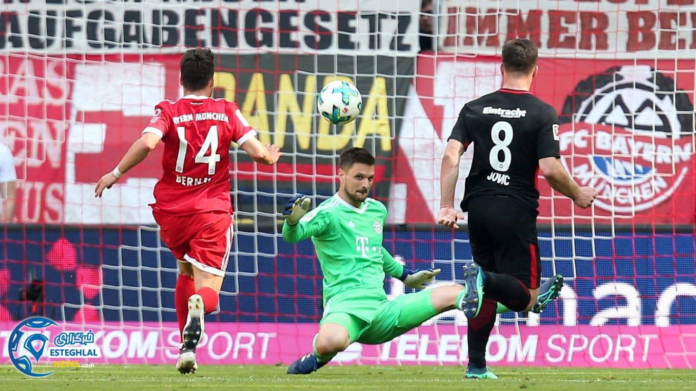 بوندسلیگا آلمان