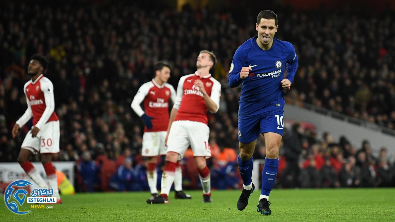 لیگ برتر انگلیس