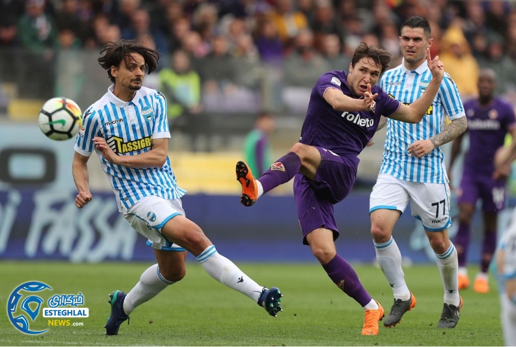 سری آ ایتالیا