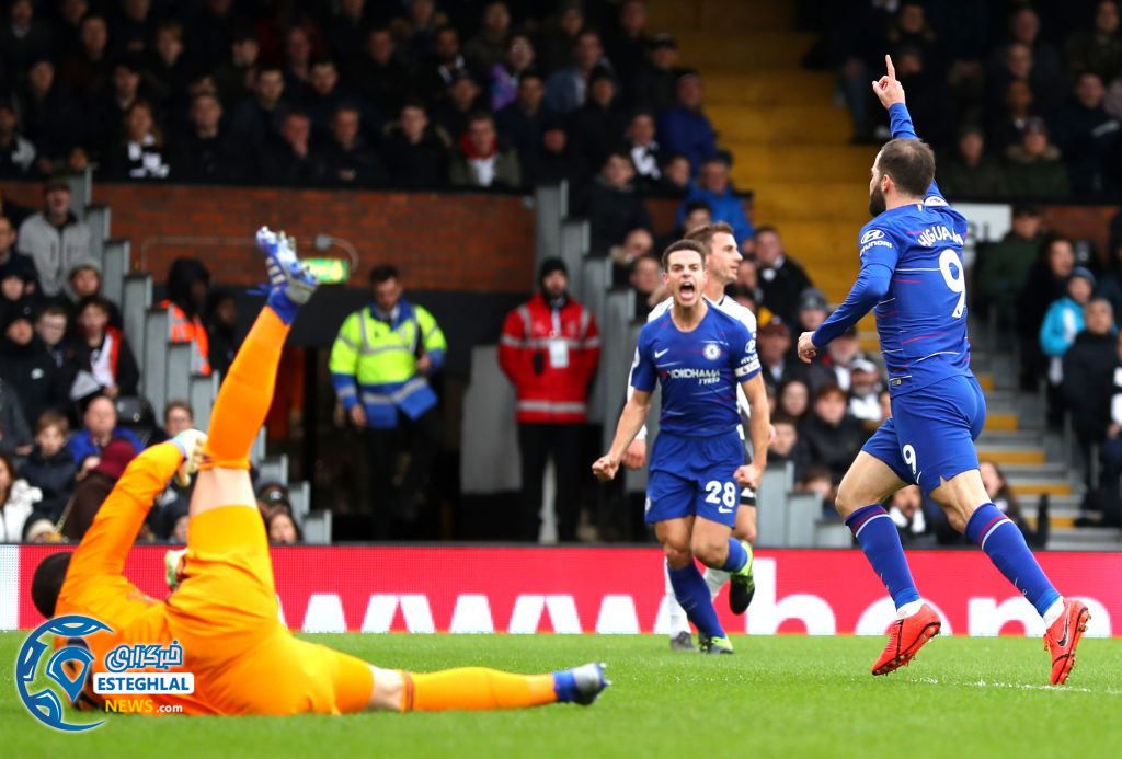 لیگ برتر انگلیس