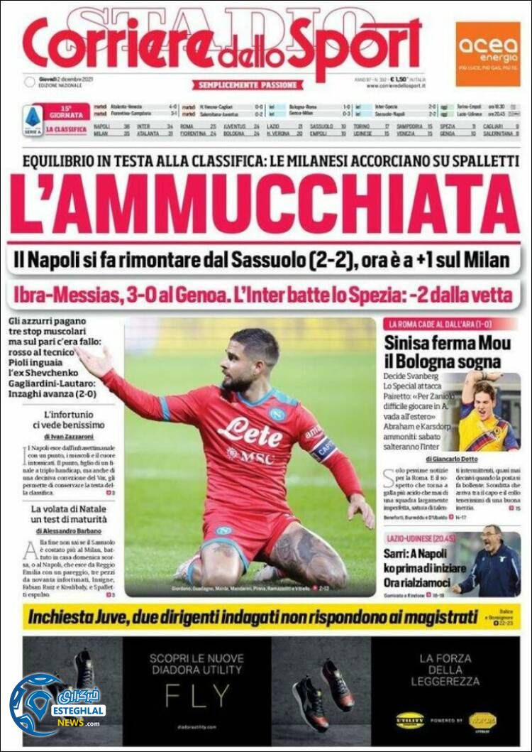 روزنامه ورزشی کوریره دلو اسپورت پنجشنبه 11 آذر 1400