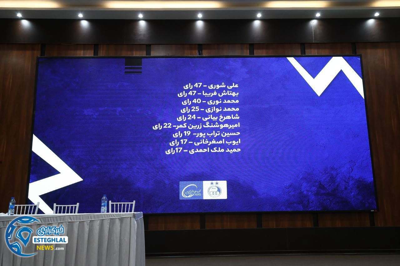 پیشکسوتان باشگاه استقلال(تاج)