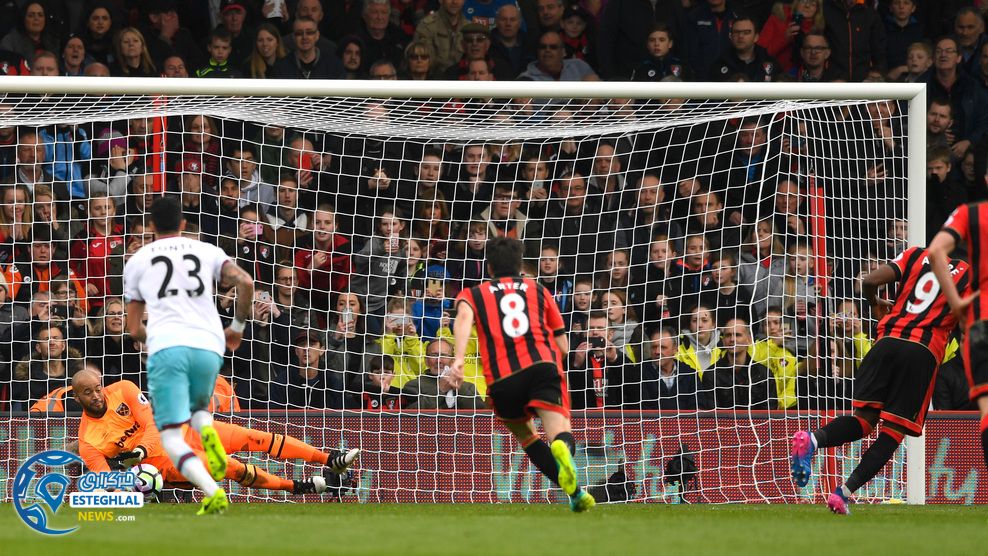 لیگ برتر انگلیس